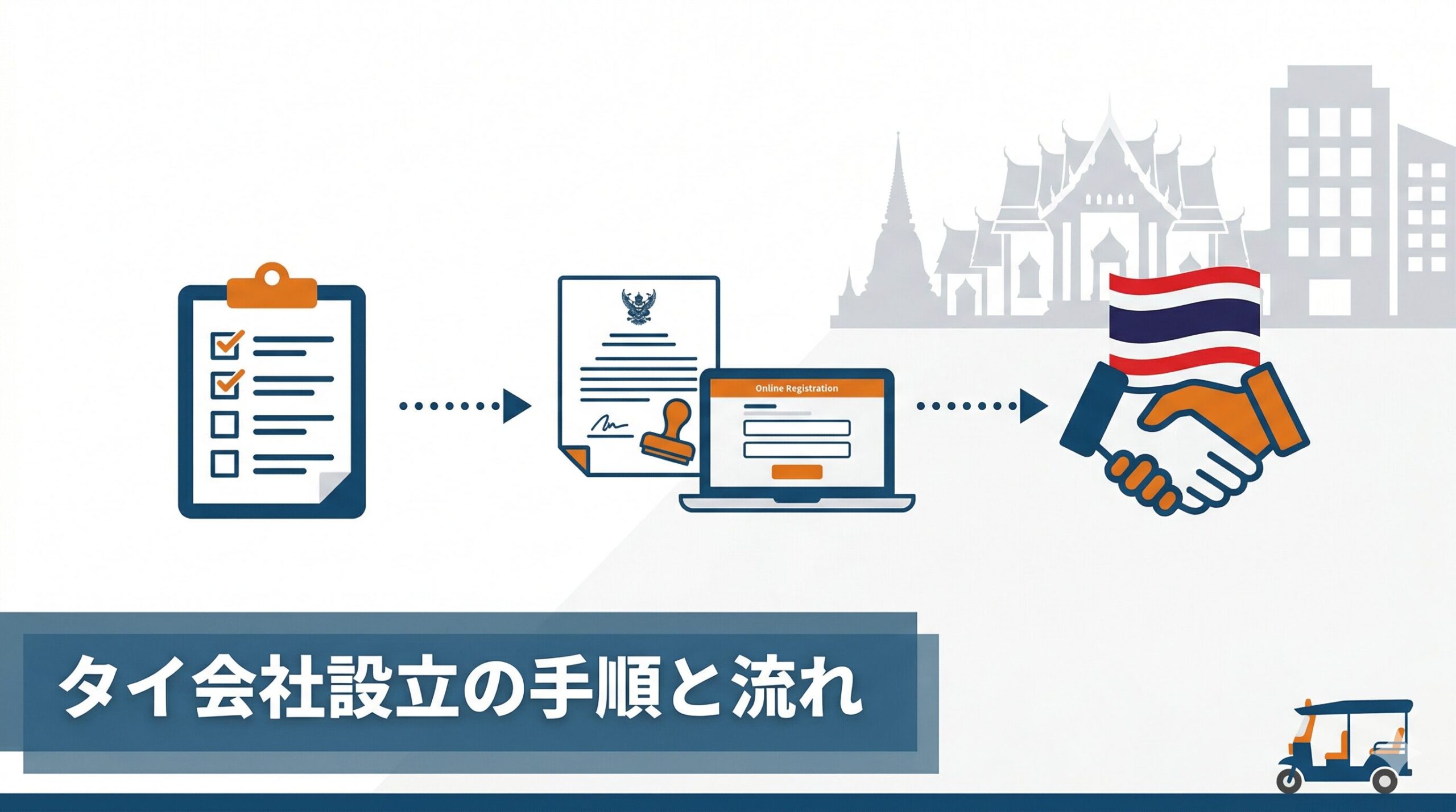 タイで会社設立する手順と流れの全体像を示すイラスト
